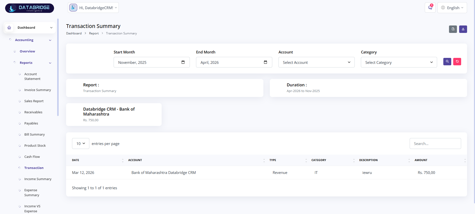 Dashboard Image